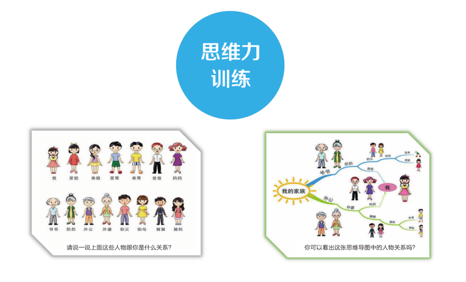 思維力2.png 思維力2.png