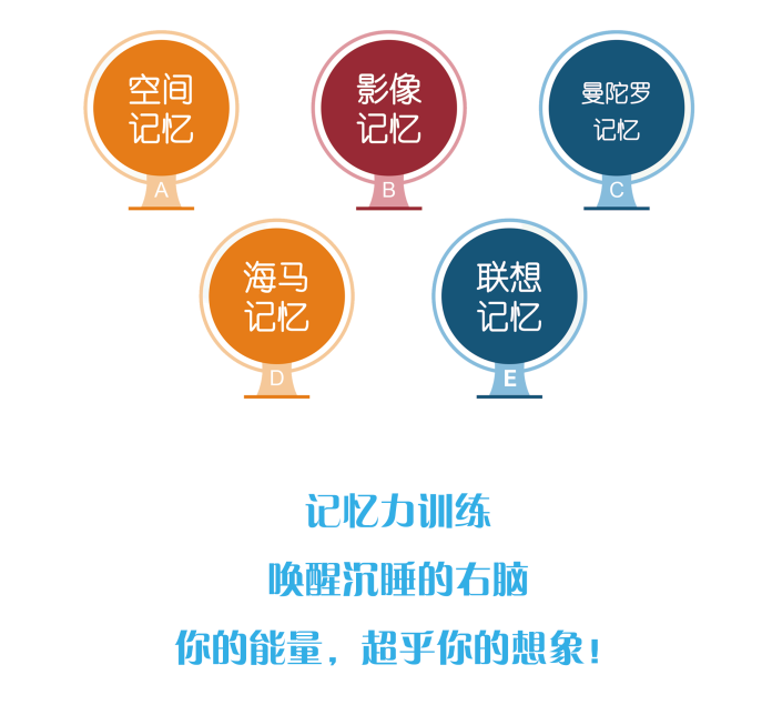 記憶力2.png 記憶力2.png