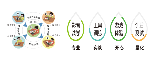 專注力2.png 專注力2.png