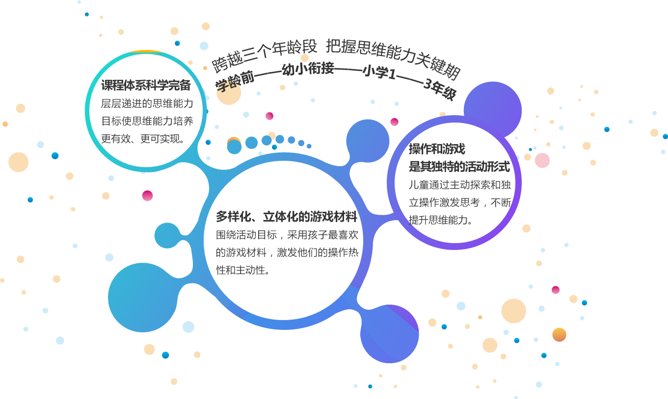 part3img.png part3img.png