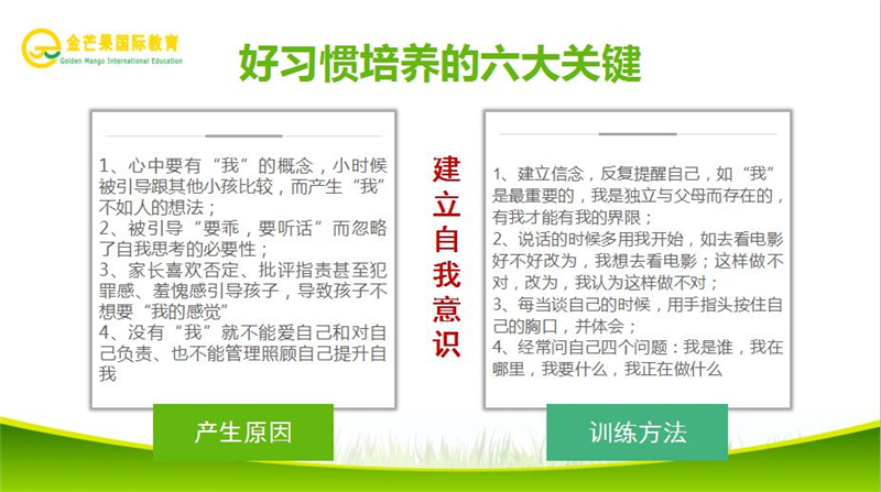 6大習慣.jpg 6大習慣.jpg